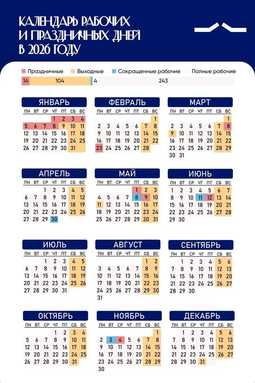 📆 Новогодние каникулы заканчиваются, но уже в феврале и марте нас снова ждут длинные выходные.
В феврале отдыхаем с 21 по 23 число, а в марте — с 7 по 9. | Сетка — социальная сеть от hh.ru