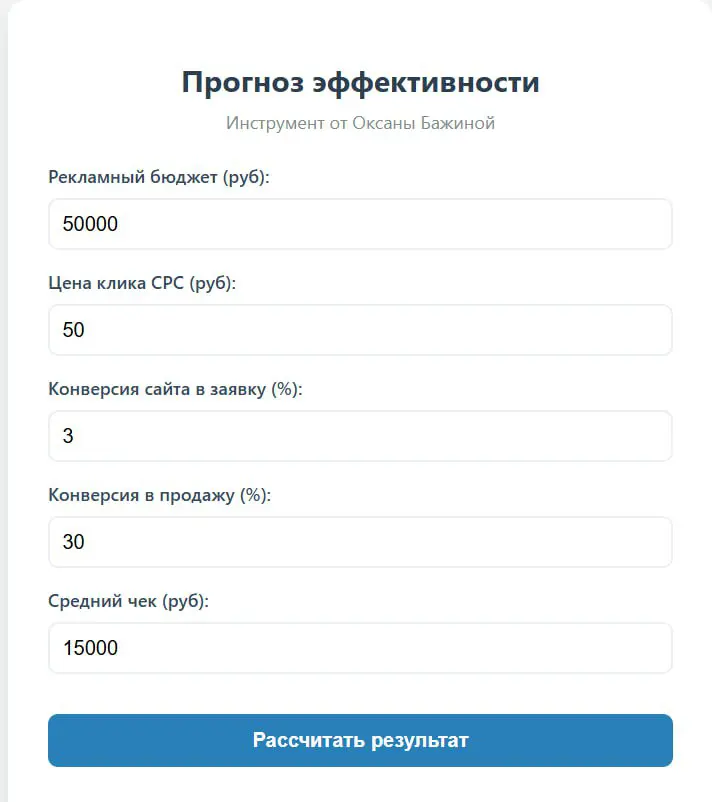 Калькулятор для проверки эффективности | Сетка — социальная сеть от hh.ru