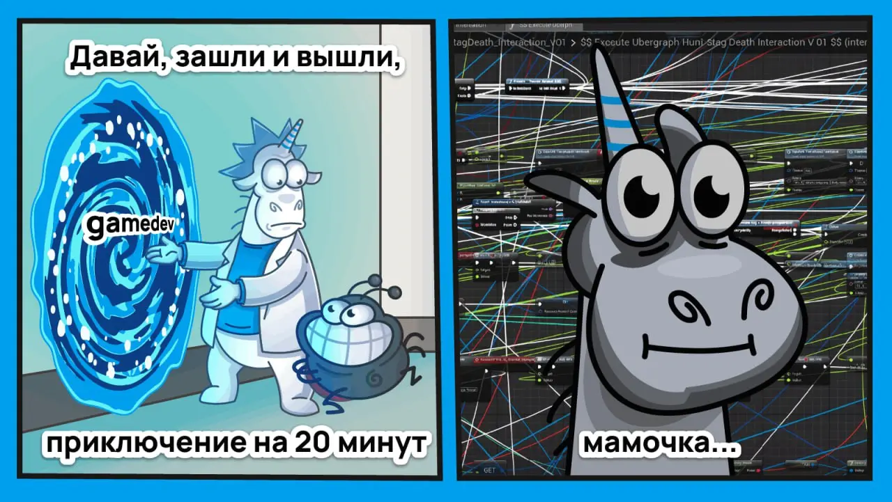 Ну что, первая статья в новом году! 🔥
Поговорим о том, как C используется в современной игровой разработке и почему индустрия по-прежнему не готова от него отказаться | Сетка — социальная сеть от hh.ru