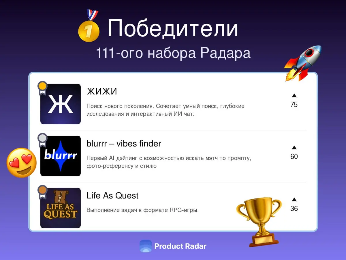 Победители прошлой недели на Радаре
111-й набор
🥇 ЖИЖИ
Поиск нового поколения. Сочетает умный поиск, глубокие исследования и интерактивный ИИ чат | Сетка — социальная сеть от hh.ru