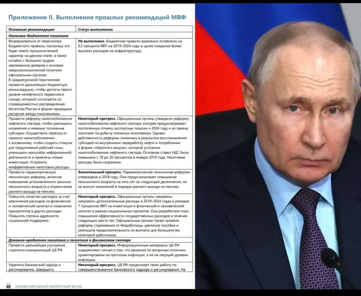 Россия 🇷🇺 получила суверенитет, и что дальше?
Недавно наш президент заявил, что Россия за время проведения СВО вернула полный суверенитет. Объясняю, что это значит, на конкретных примерах | Сетка — социальная сеть от hh.ru