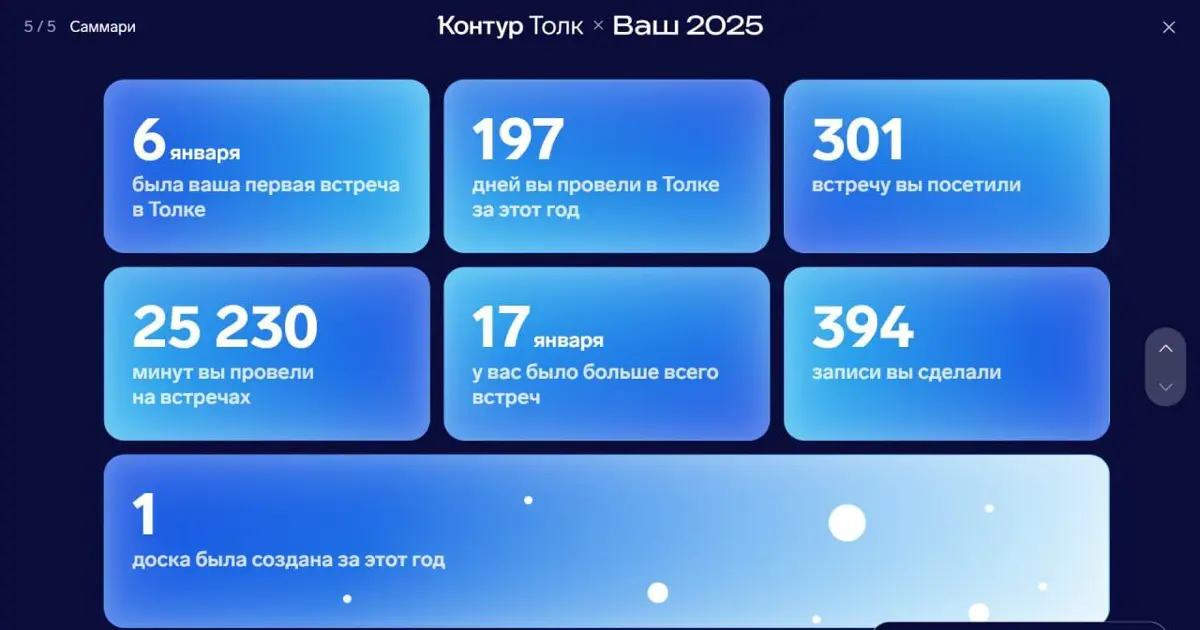 В этом году я отмечаю 7 лет в консультировании 🥹 | Сетка — социальная сеть от hh.ru