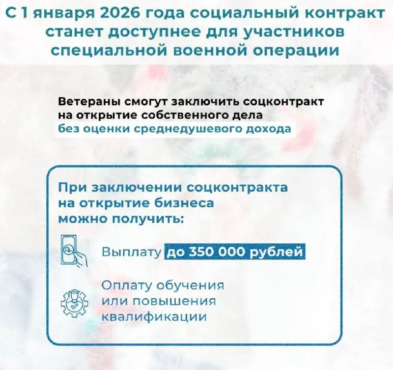 Привет 👋
Всех с началом трудовых будней! Как сказали сегодня по радио: если вы вспомнили после таких долгих выходных имена ваших коллег - это уже успех! Надеюсь, что первый рабочий день у вас прошел л... | Сетка — социальная сеть от hh.ru