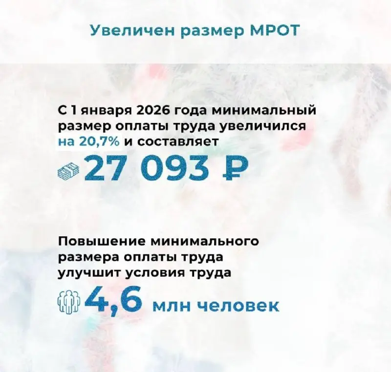 Привет 👋
Всех с началом трудовых будней! Как сказали сегодня по радио: если вы вспомнили после таких долгих выходных имена ваших коллег - это уже успех! Надеюсь, что первый рабочий день у вас прошел л... | Сетка — социальная сеть от hh.ru