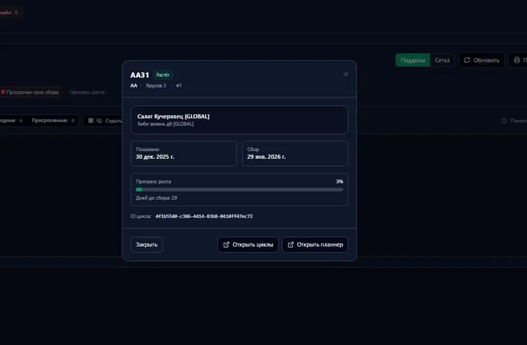 Сервис по управлению вертикальной сити фермой + CRM. | Сетка — социальная сеть от hh.ru