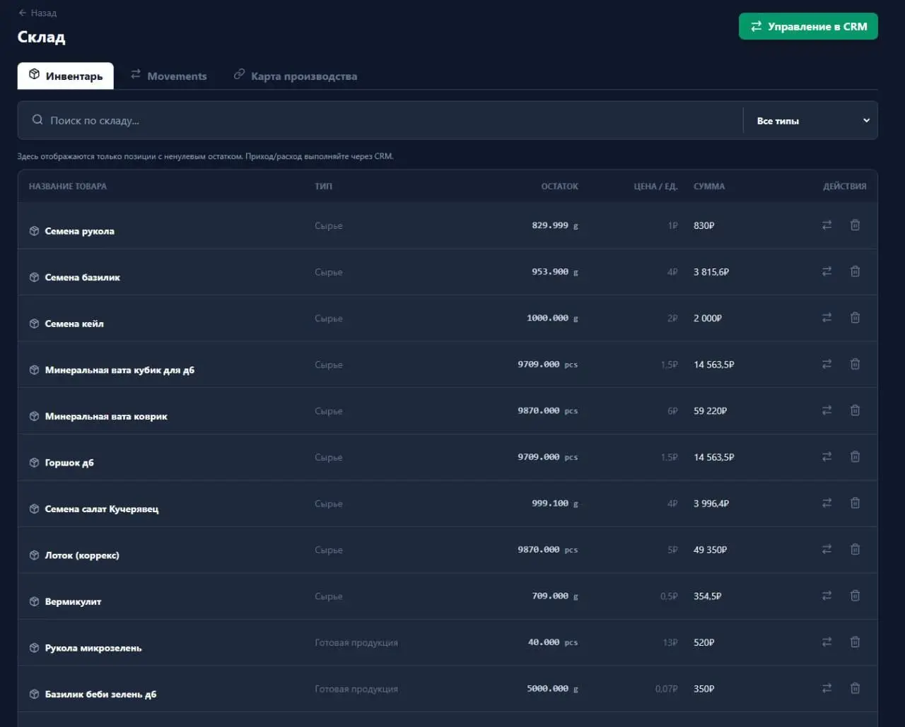 Сервис по управлению вертикальной сити фермой + CRM. | Сетка — социальная сеть от hh.ru
