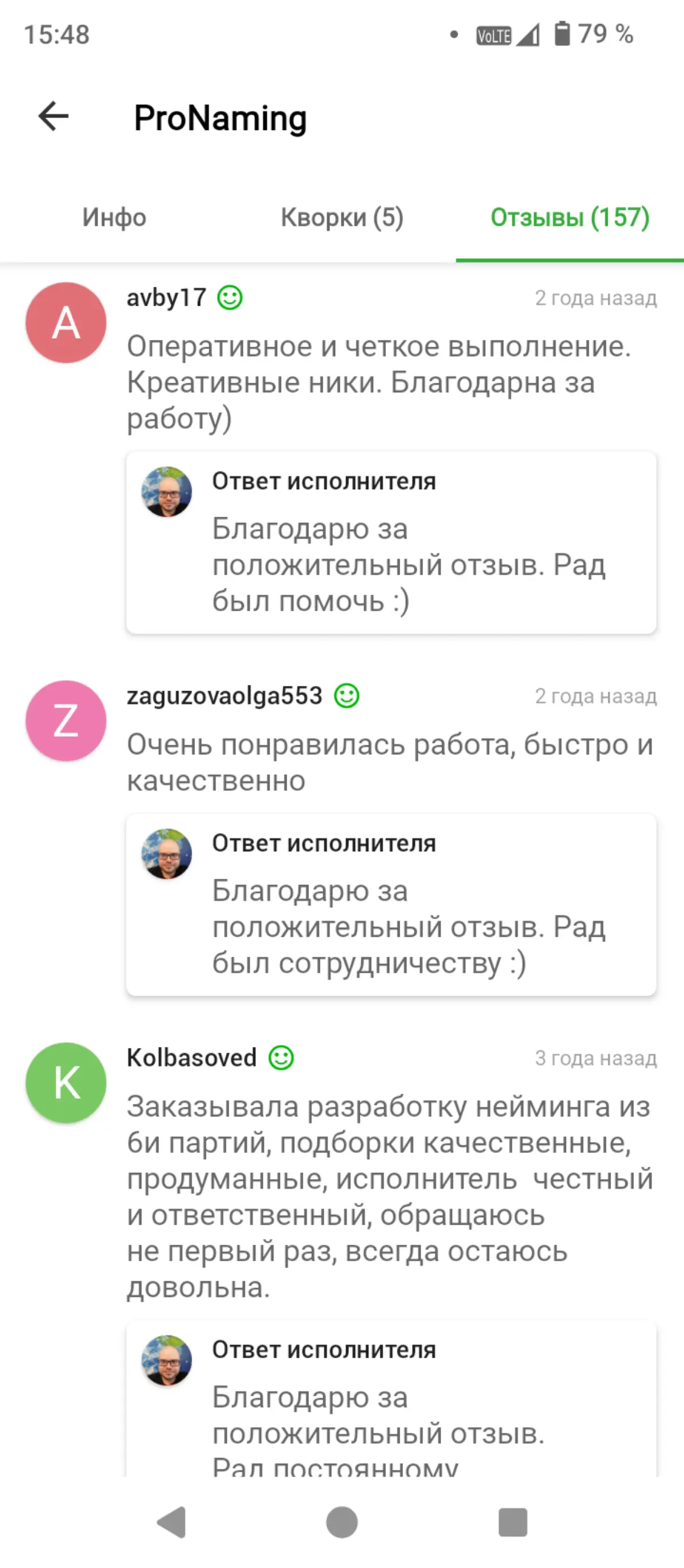 Стас Жихарев - профессиональный неймер. Краткая история. | Сетка — социальная сеть от hh.ru