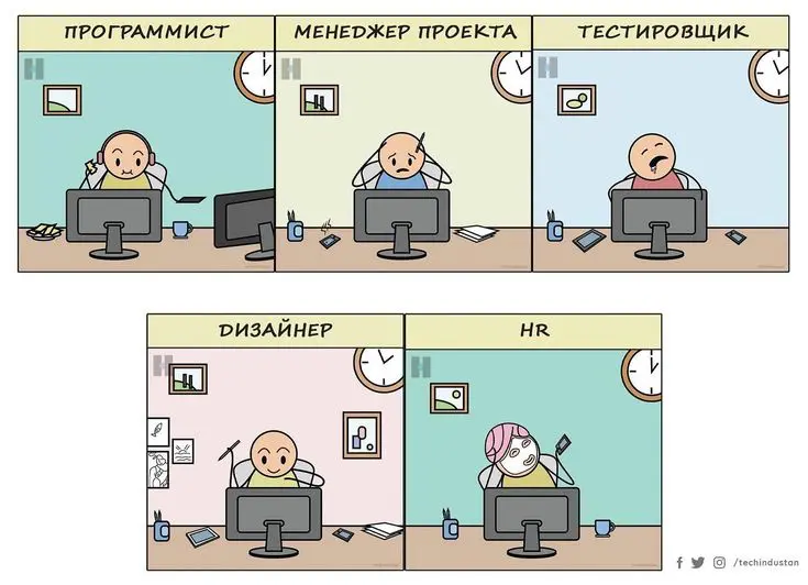 Ассессмент - когда HR сам становится подопытным кроликом 🐇 | Сетка — социальная сеть от hh.ru