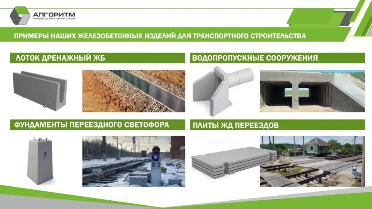 Упаковка инвестиционного проекта. Реальный кейс | Сетка — социальная сеть от hh.ru