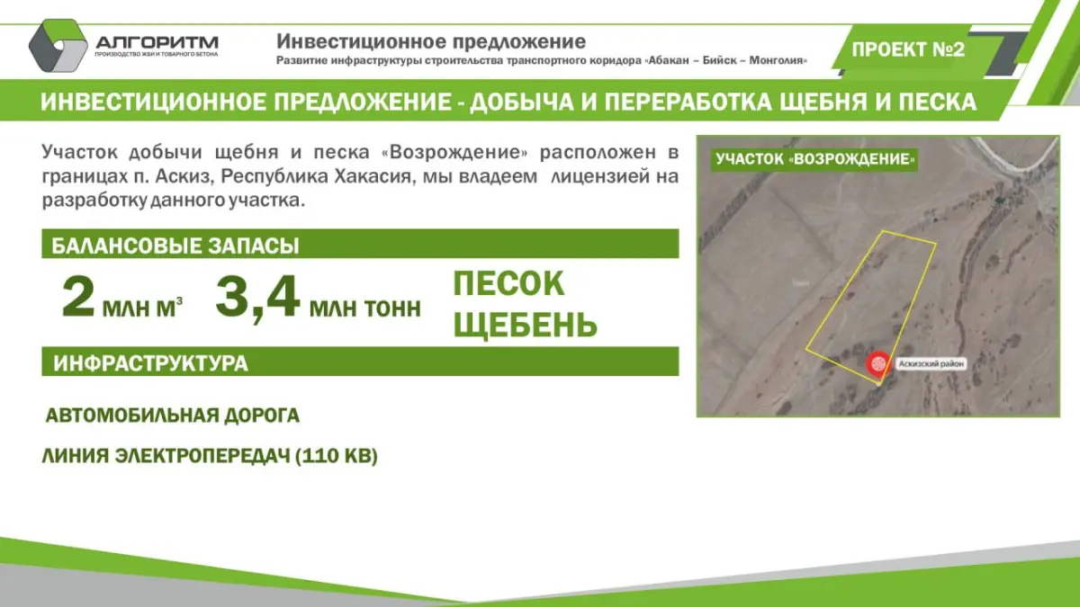Упаковка инвестиционного проекта. Реальный кейс | Сетка — социальная сеть от hh.ru
