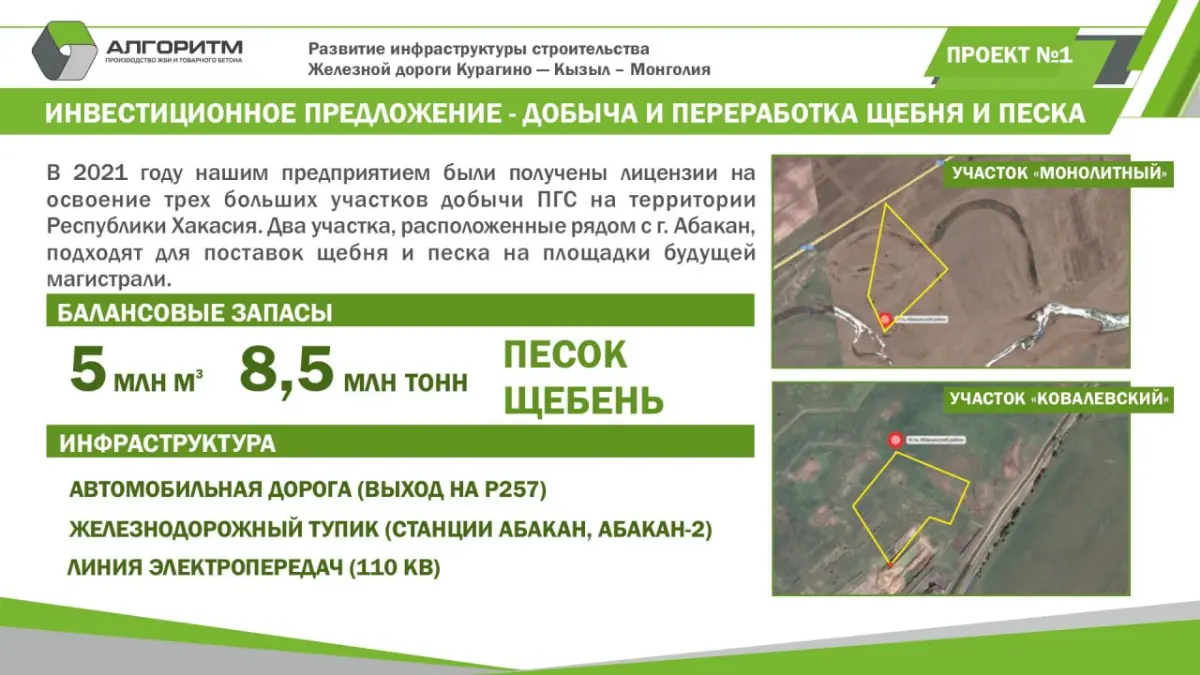 Упаковка инвестиционного проекта. Реальный кейс | Сетка — социальная сеть от hh.ru