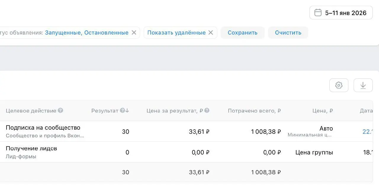 Прошлая неделя была каникулами, но я все равно работал. Не в режиме гонки, а спокойно. Тестил новые заходы, смотрел, как они себя ведут.
Фон был нестандартный | Сетка — социальная сеть от hh.ru