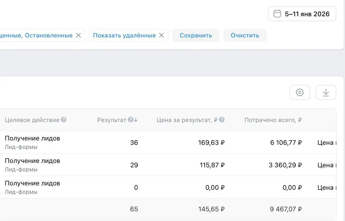 Прошлая неделя была каникулами, но я все равно работал. Не в режиме гонки, а спокойно. Тестил новые заходы, смотрел, как они себя ведут.
Фон был нестандартный | Сетка — социальная сеть от hh.ru
