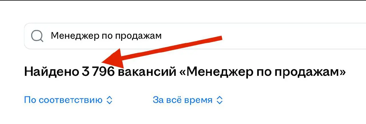 Статистика по рынку труда на 13 | Сетка — социальная сеть от hh.ru