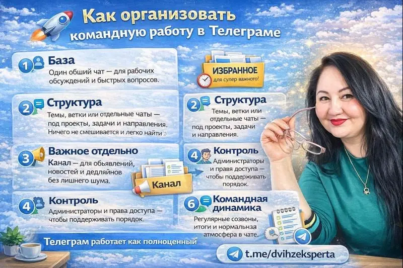 Как организовать командную работу в Телеграм
Телеграм удобен для команд до 20 человек, если сразу задать структуру и правила.
1. База
Один общий чат — для рабочих обсуждений и быстрых вопросов.
2 | Сетка — социальная сеть от hh.ru