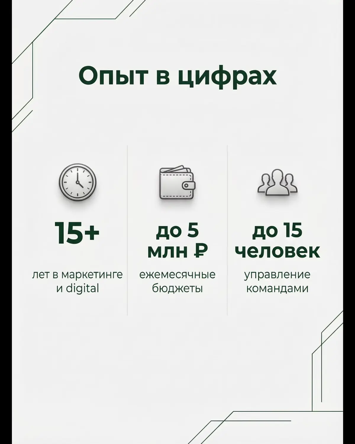 Мой опыт и услуги в карточках☺️ Буду рада обсудить ваш проект | Сетка — социальная сеть от hh.ru
