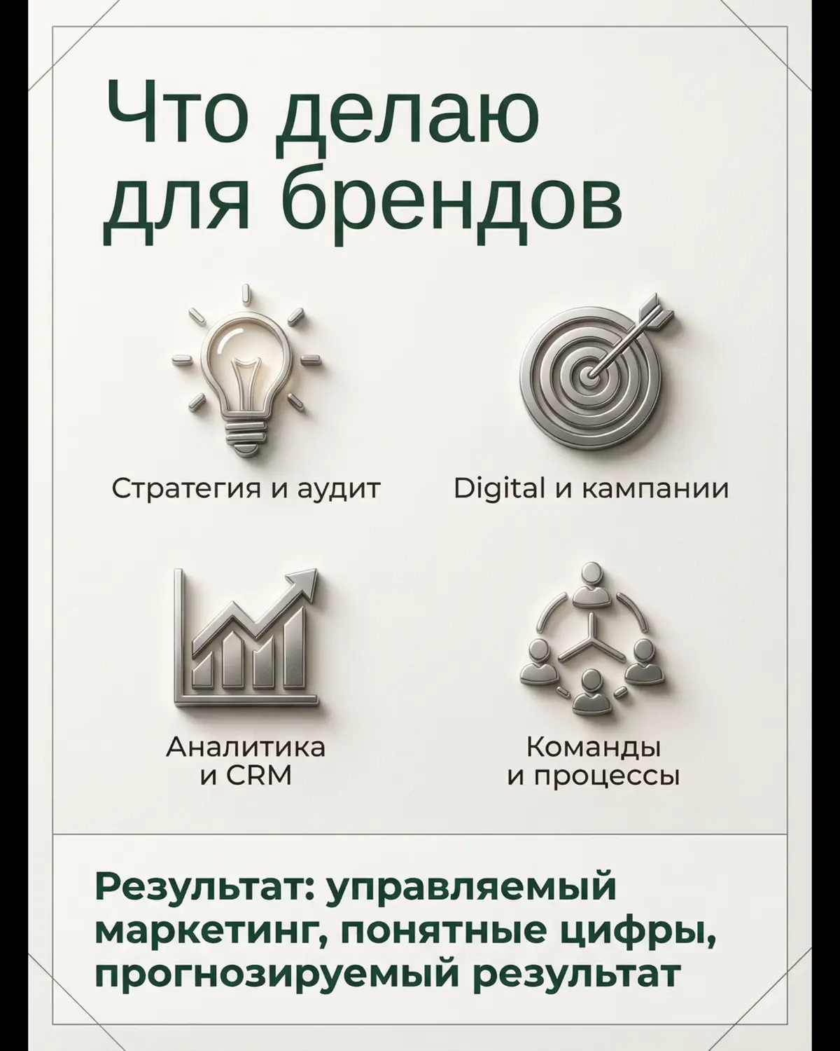 Мой опыт и услуги в карточках☺️ Буду рада обсудить ваш проект | Сетка — социальная сеть от hh.ru