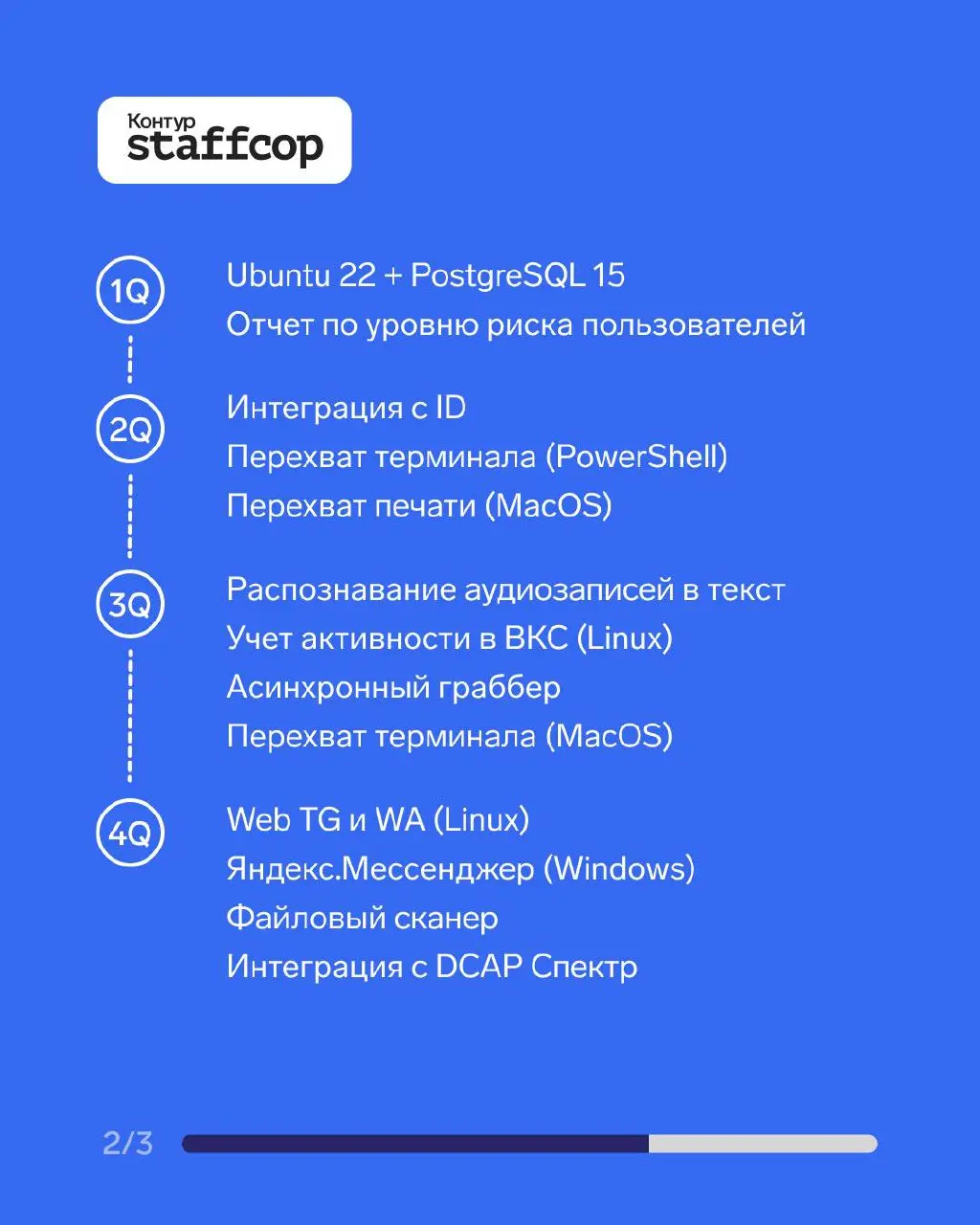 Как в 2025 году выросли продукты для защиты бизнеса
В 2025 году решения для инфобезопасности от Контур.Эгиды не просто обновились — они обзавелись новыми органами чувств и иммунитетом к простоям | Сетка — социальная сеть от hh.ru