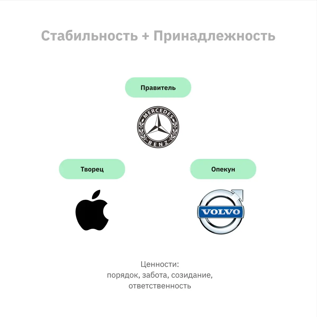 Архетипично врываемся в новый год 🤟 | Сетка — социальная сеть от hh.ru