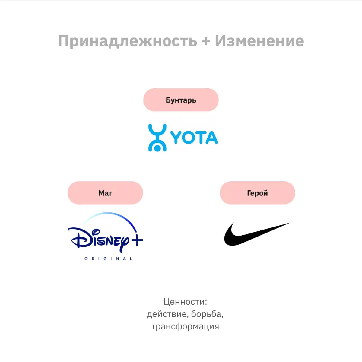Архетипично врываемся в новый год 🤟 | Сетка — социальная сеть от hh.ru
