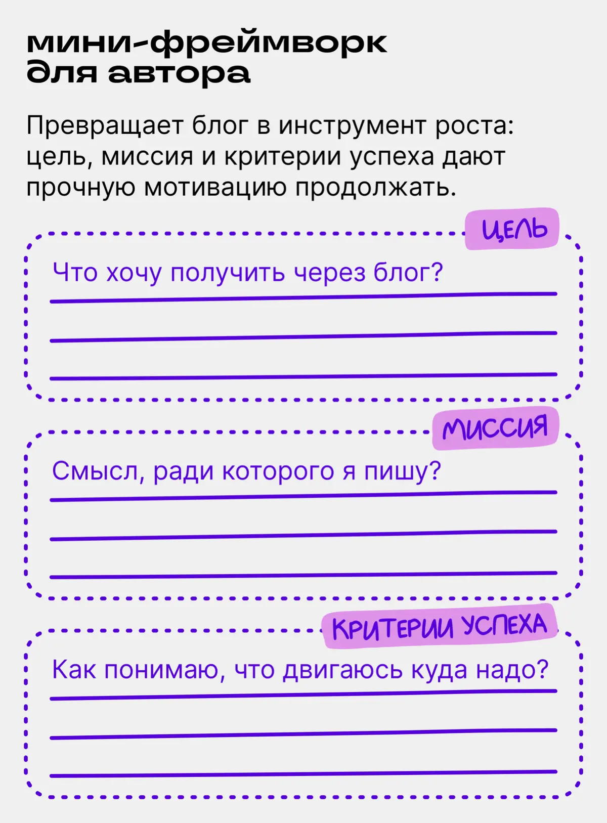 С чего начать новый рабочий год автору? – с целей | Сетка — социальная сеть от hh.ru
