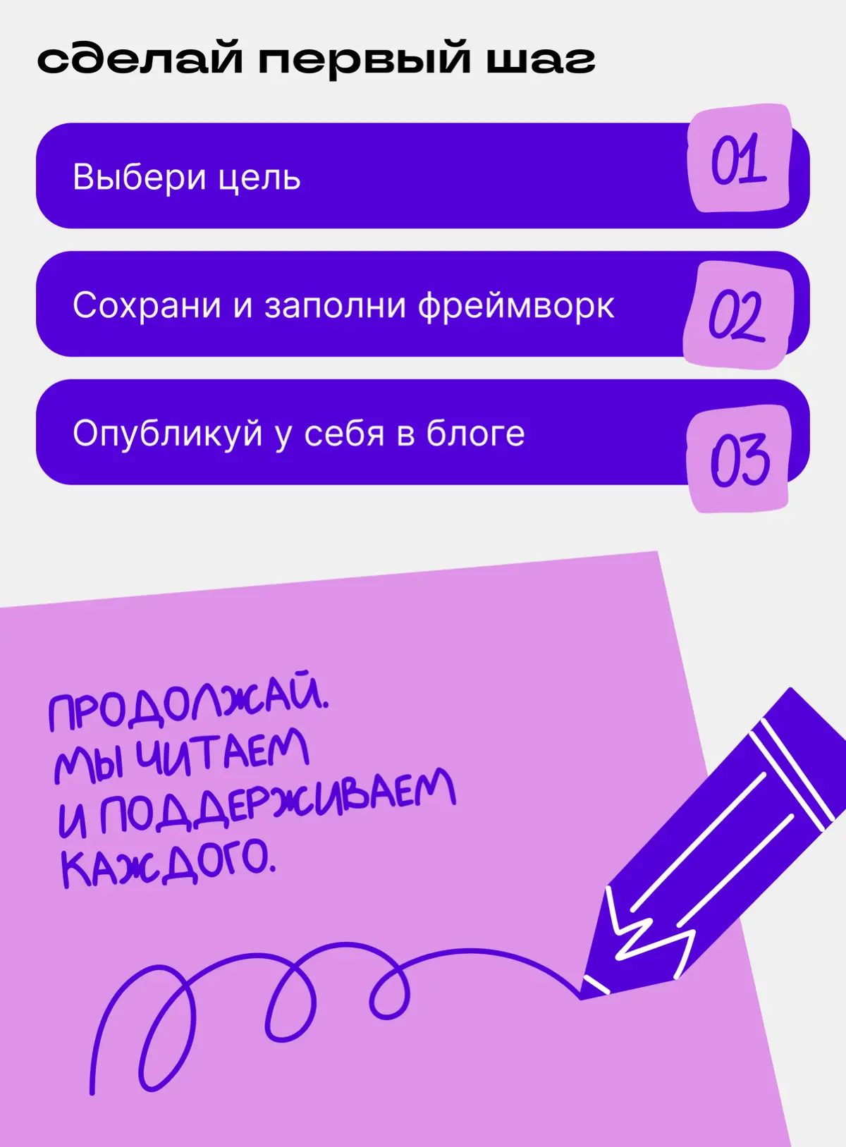 С чего начать новый рабочий год автору? – с целей | Сетка — социальная сеть от hh.ru