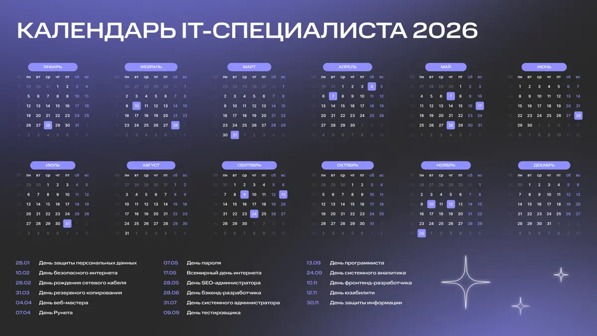 А у нас тут айтишный календарь 🗓 | Сетка — социальная сеть от hh.ru