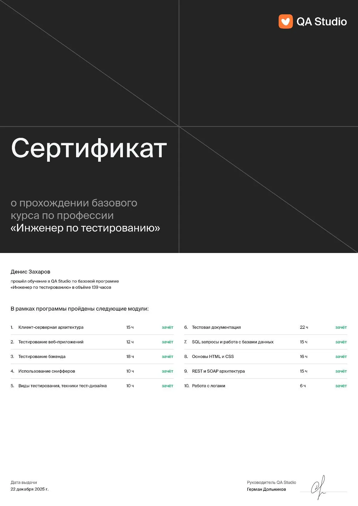 Network member avatar