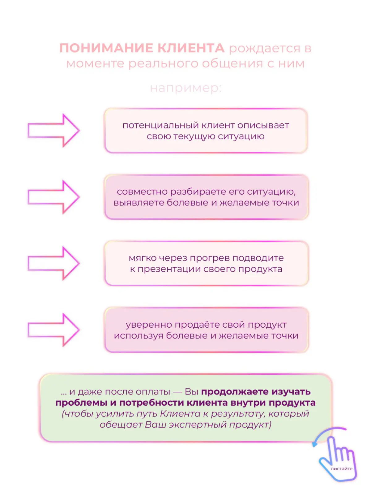 Хватит допрашивать GPT и клиентов на кастдевах❗ | Сетка — социальная сеть от hh.ru