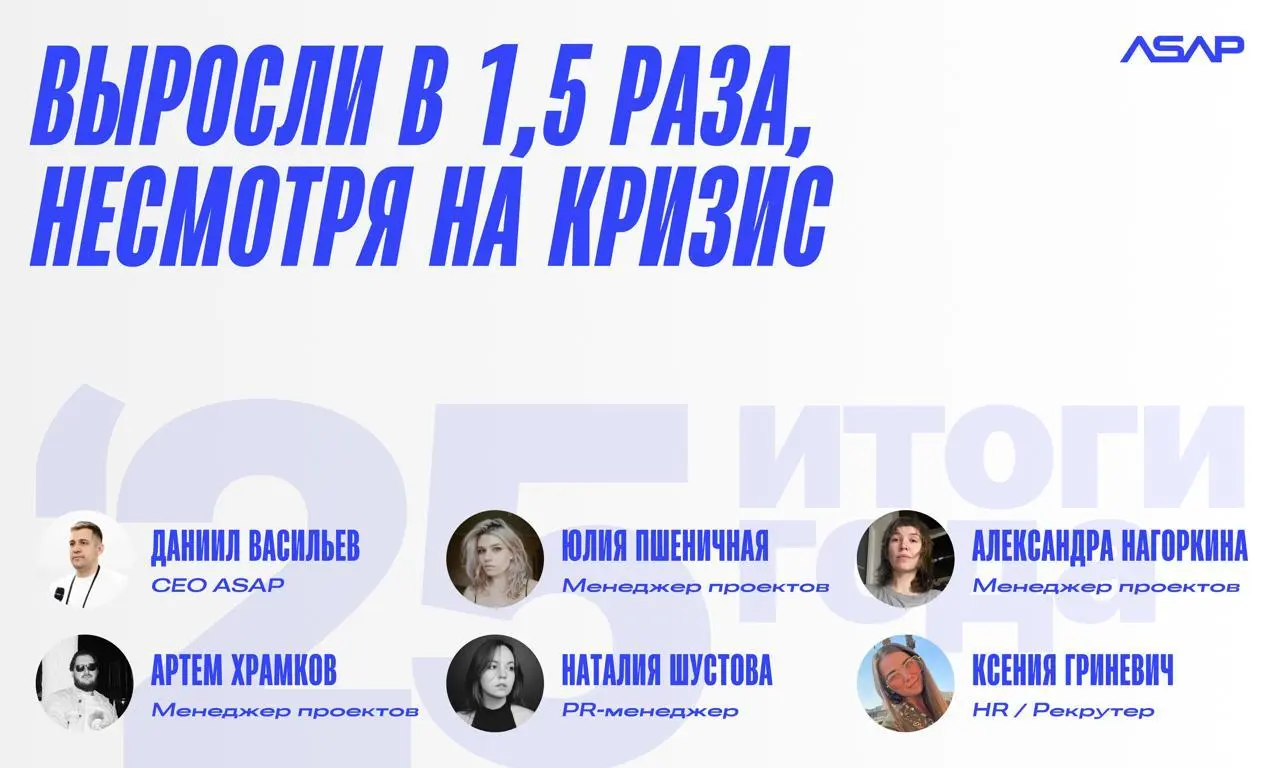 Выложили запись презентации итогов 2025 года в ASAP!
Решиться выкладывать внутреннюю кухню в открытый доступ было непросто | Сетка — социальная сеть от hh.ru