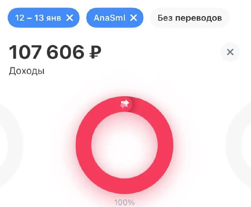 +107.000₽ за вчера — мой рекорд 💅🏻🎉
Работаю, как куратор, но больше, как отдельный специалист по маркетингу: контент-менеджер, настройки чат-ботов, smm-специалист | Сетка — социальная сеть от hh.ru