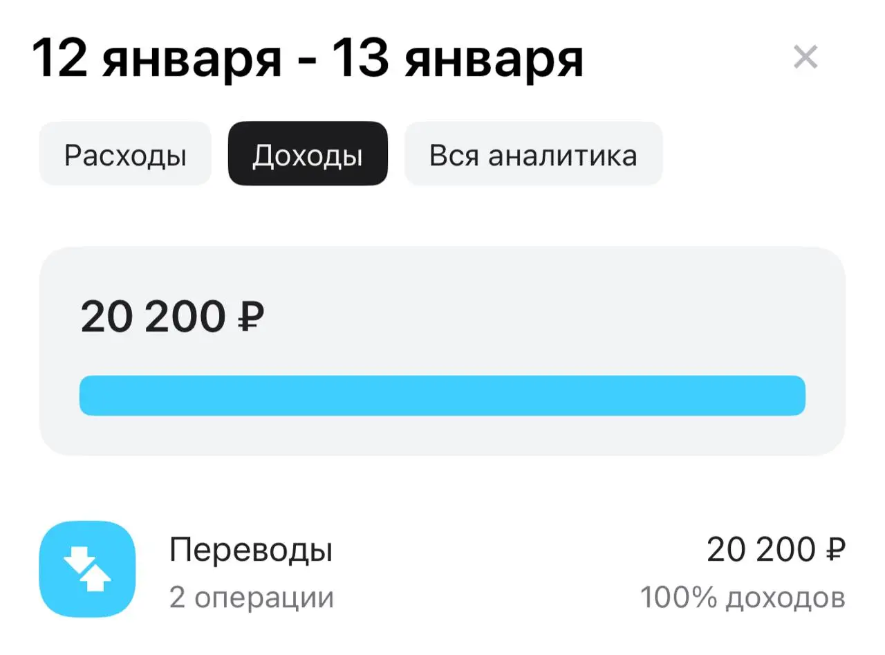 +20200₽ за два дня на услугах по дизайну соц.сетей и чат боту👏
Я многодетная в декрете, и такой доход ежедневный для меня просто вау 🤩 спасибо проекту за возможности ❤️ | Сетка — социальная сеть от hh.ru