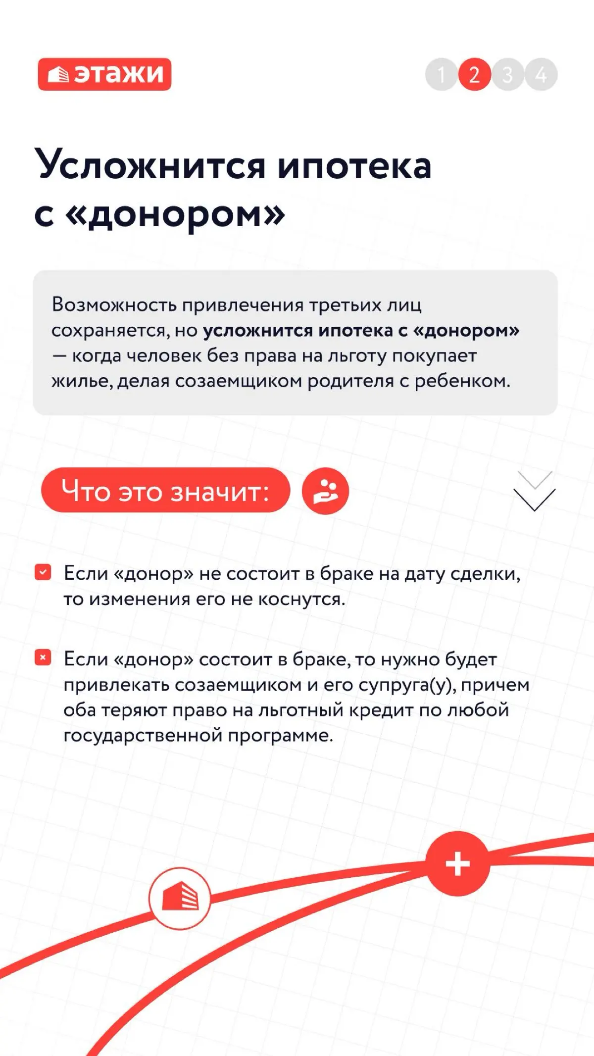 Есть еще время и можно успеть. | Сетка — социальная сеть от hh.ru