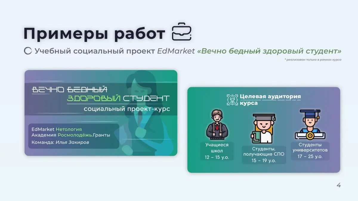 Портфолио с проектами за 2023-2024 гг. | Сетка — социальная сеть от hh.ru