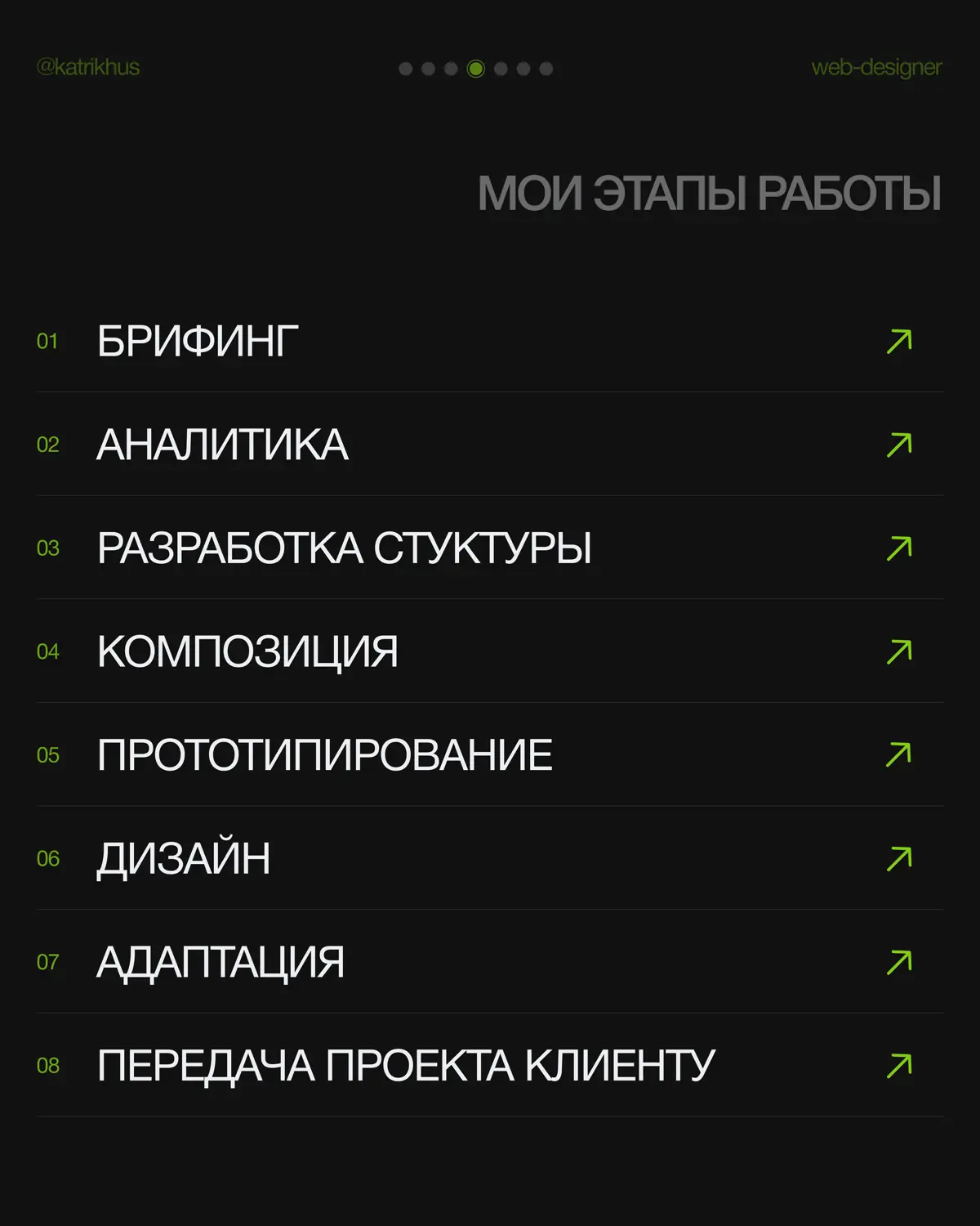 UX|UI кейс: лендинг для ML-маркетинга | Сетка — социальная сеть от hh.ru