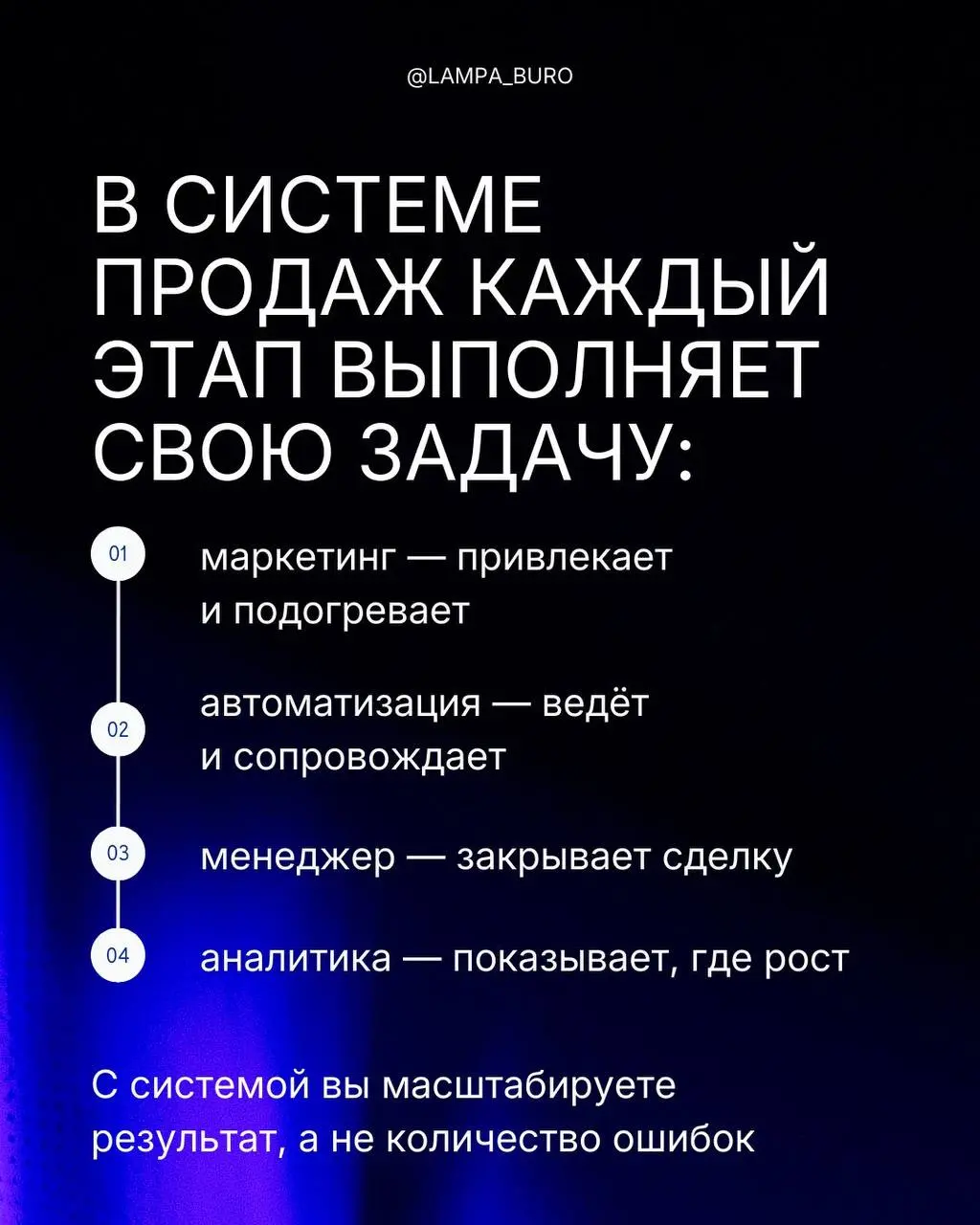 Продажи есть почти у всех, а системы — у единиц | Сетка — социальная сеть от hh.ru