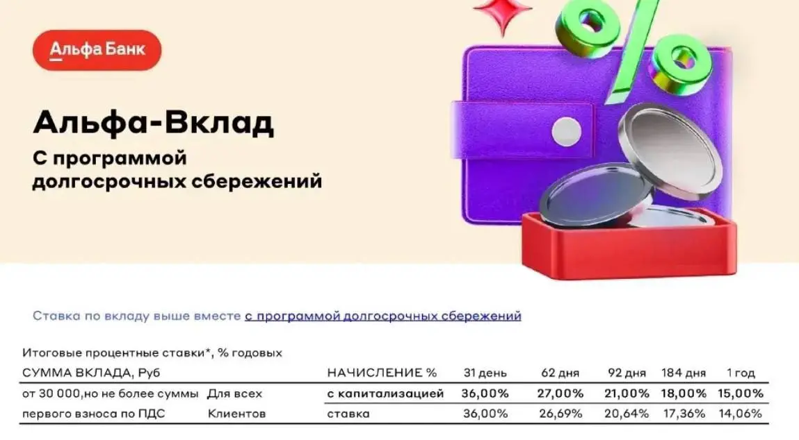 ☄️ Ставка 36% на 1 месяц по Альфа-Вкладу с ПДС продлена до 16 | Сетка — социальная сеть от hh.ru