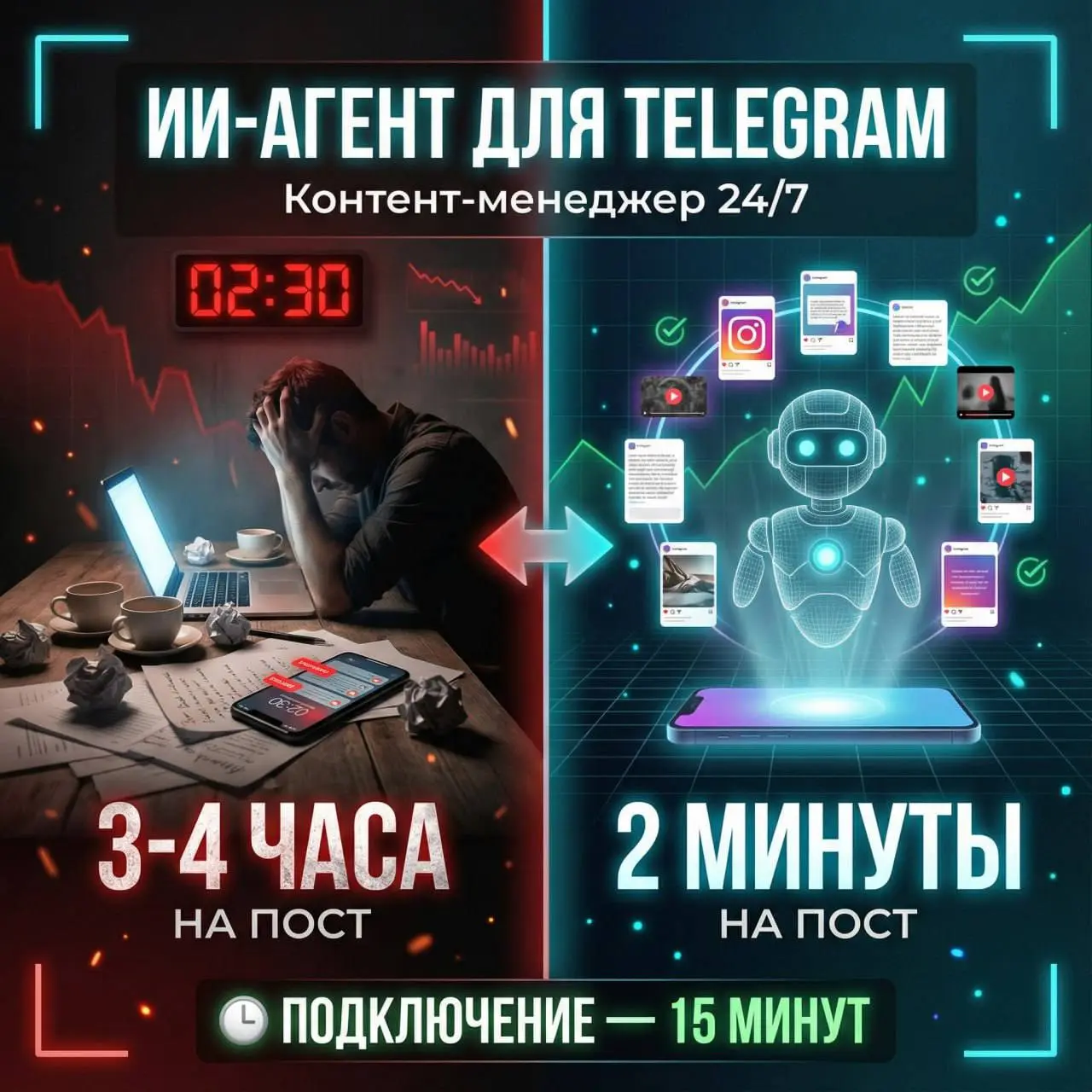 Всем привет!
Многие интересовались AI-агентом для телеграм канала. Стоимость останавливала | Сетка — социальная сеть от hh.ru