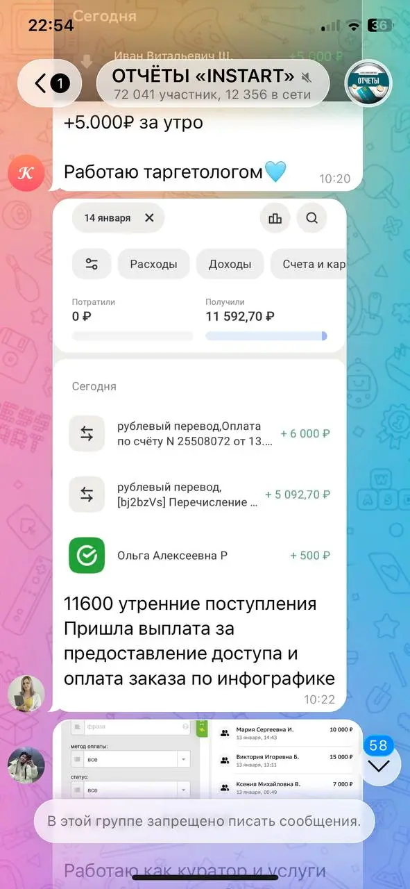 Сегодняшние выплаты у девочек в проекте | Сетка — социальная сеть от hh.ru