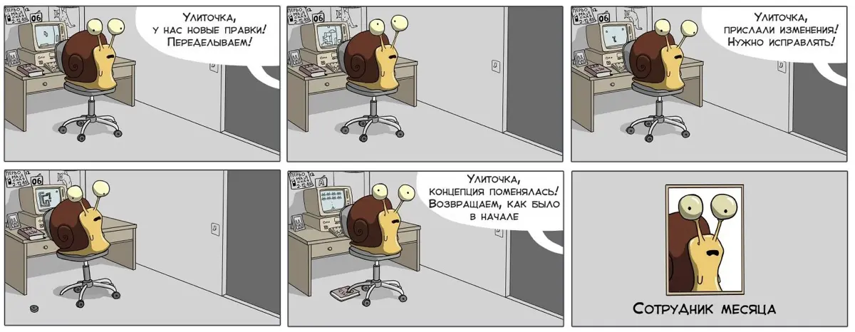 Парадокс откладывания | Сетка — социальная сеть от hh.ru