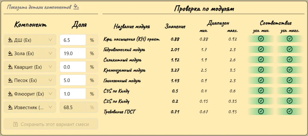 Цемент | Сетка — социальная сеть от hh.ru