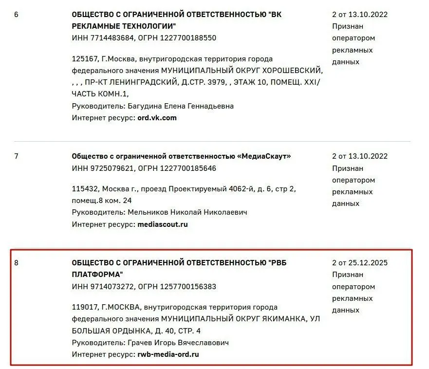 А у нас пополнение 👍
Теперь на одного ОРД будет больше - наш любимый WB вступает в игру.
Слухи подтвердились. Ребята молодцы, конечно | Сетка — социальная сеть от hh.ru