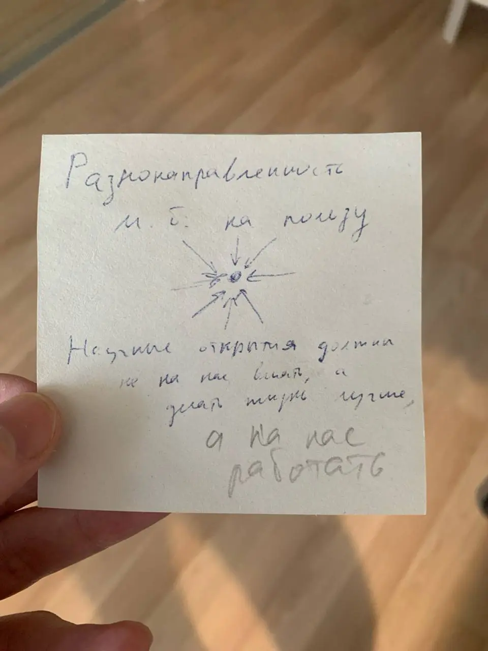 Разнонаправленность может быть на пользу, но важна стратегия по обработке каждого из направлений, будь-то семья, бизнес, искусство, творчество, хобби, спорт | Сетка — социальная сеть от hh.ru