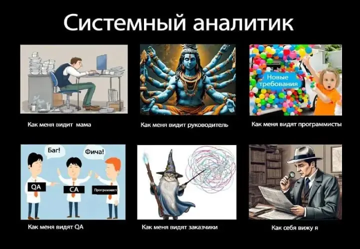 Первый пост в 2026 году
Будет очень простым, потому что после выходных я еще не до конца вспомнил, что такое системный анализ | Сетка — социальная сеть от hh.ru