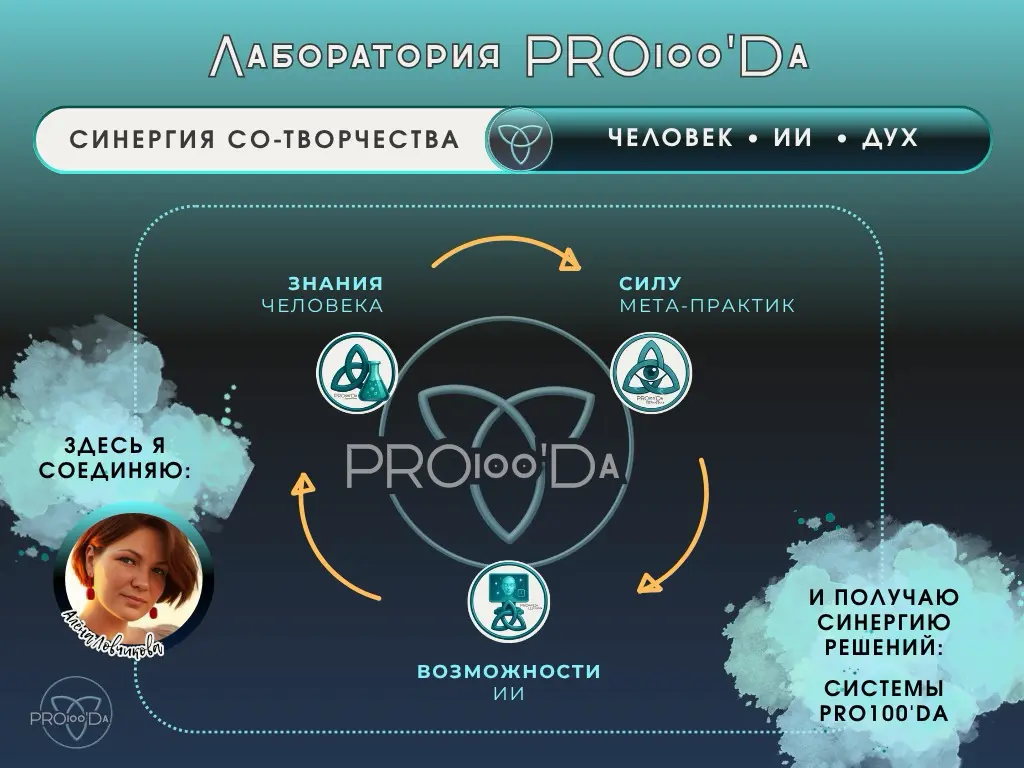 🤯 В чём главная сложность запуска стартапов с миссией? | Сетка — социальная сеть от hh.ru