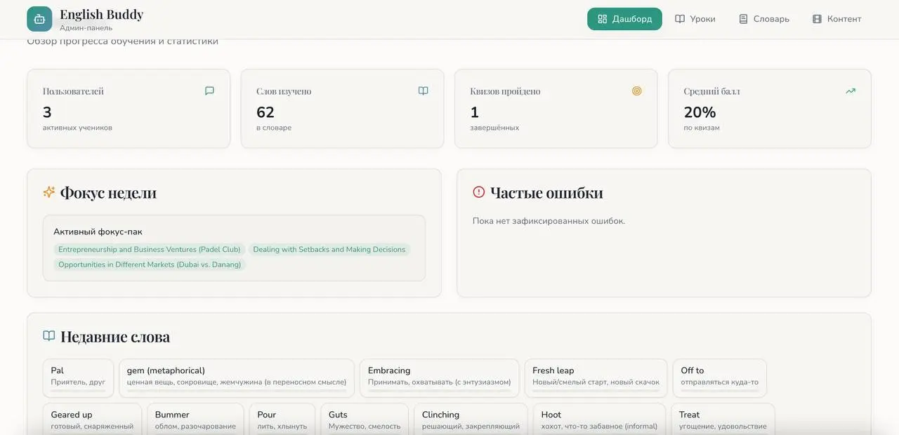 Недавно я писал о том, как ИИ помогает мне в изучении английского и что хочу собрать для себя персонального ИИ-репетитора.
Решил не откладывать в долгий ящик эту задумку | Сетка — социальная сеть от hh.ru