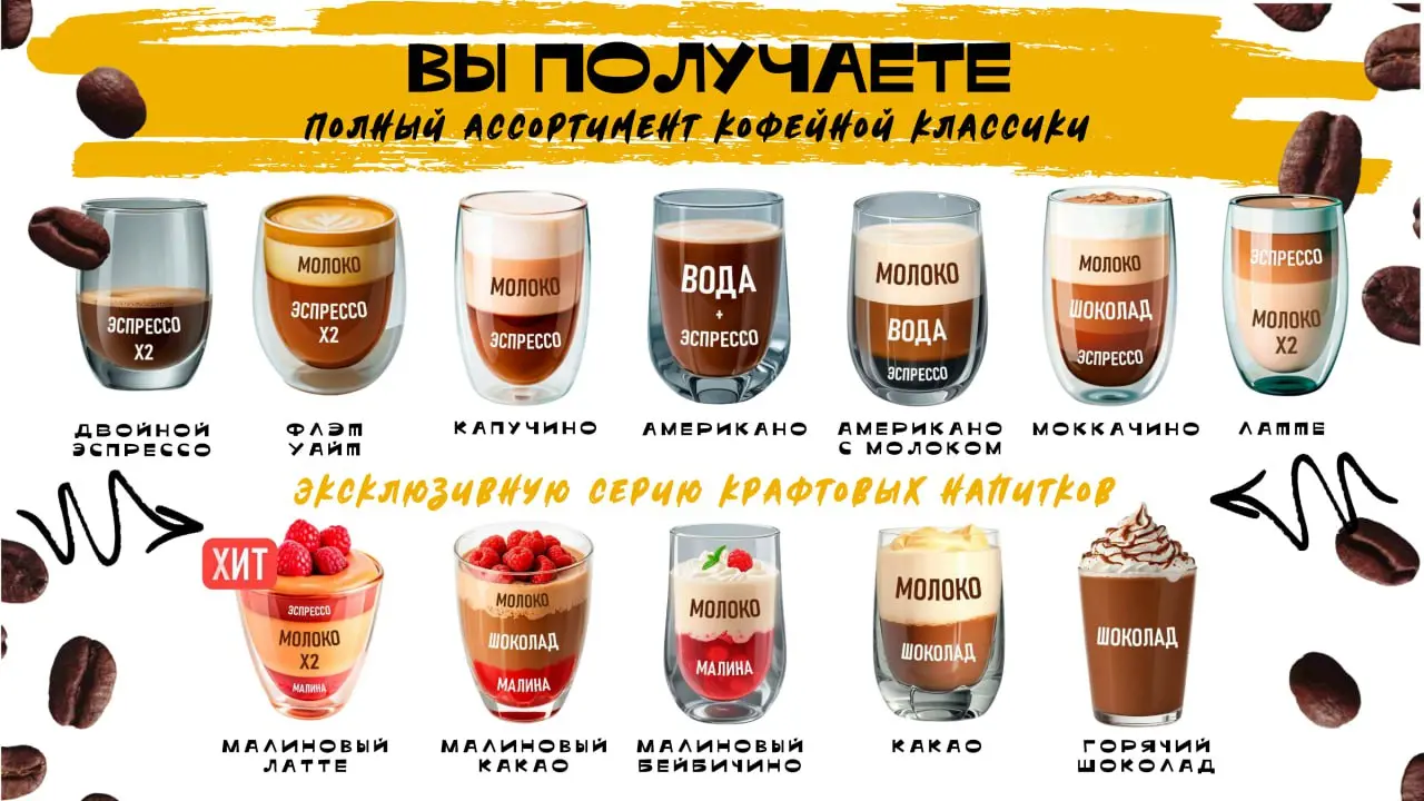 Январь еще в самом разгаре (ну это конечно с учетом длительных праздников и бесконечных салатов🥗))), а я уже завершил два проекта 👌
Один из них - презентация для компании, занимающейся поставками кофе... | Сетка — социальная сеть от hh.ru