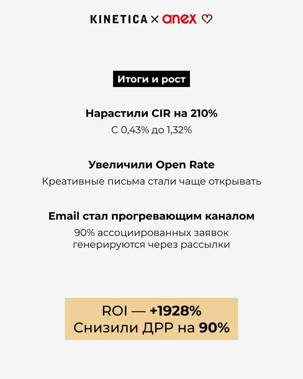🐱 Отправили котиков аудитории 35+.. | Сетка — социальная сеть от hh.ru