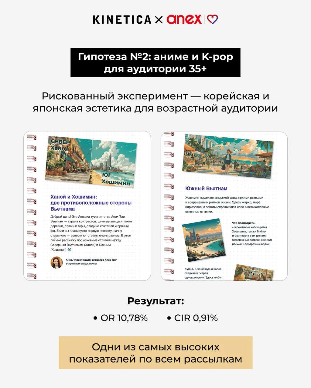 🐱 Отправили котиков аудитории 35+.. | Сетка — социальная сеть от hh.ru