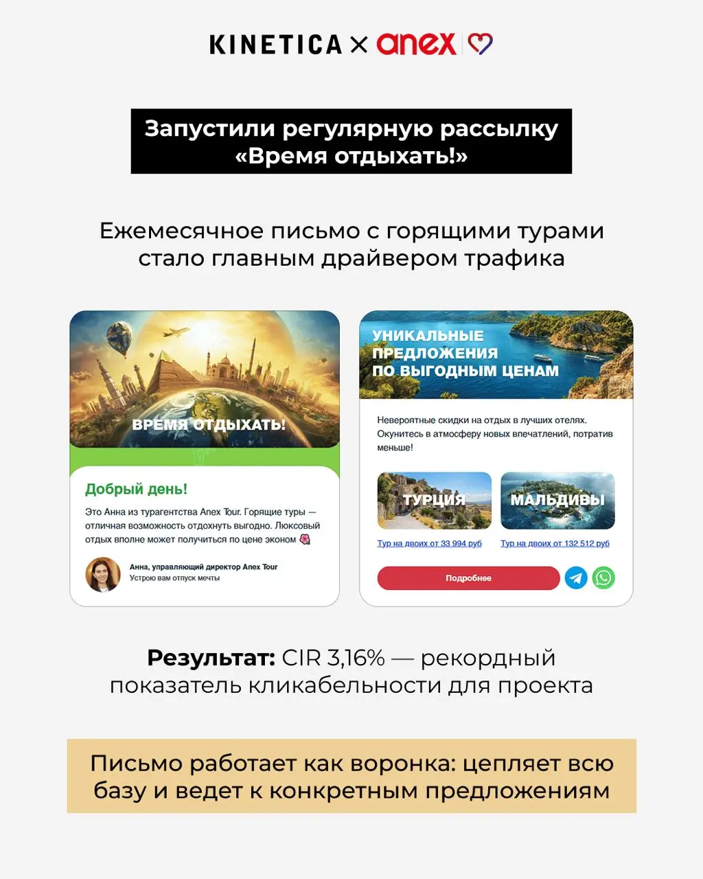 🐱 Отправили котиков аудитории 35+.. | Сетка — социальная сеть от hh.ru